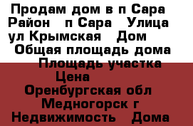 Продам дом в п.Сара › Район ­ п.Сара › Улица ­ ул.Крымская › Дом ­ 34 › Общая площадь дома ­ 56 › Площадь участка ­ 27 › Цена ­ 700 000 - Оренбургская обл., Медногорск г. Недвижимость » Дома, коттеджи, дачи продажа   